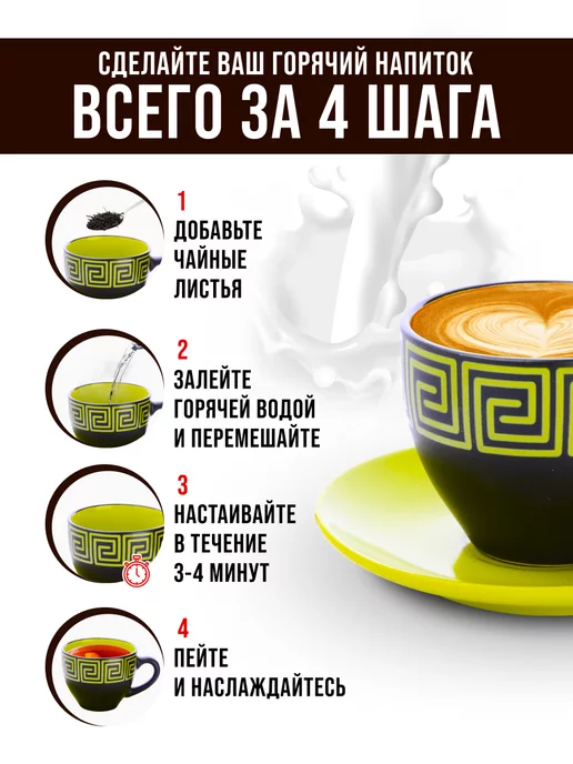 Чайный сервиз на 6 персон подарочный - фото 15