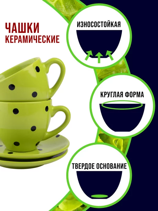 Чайный сервиз - фото 10