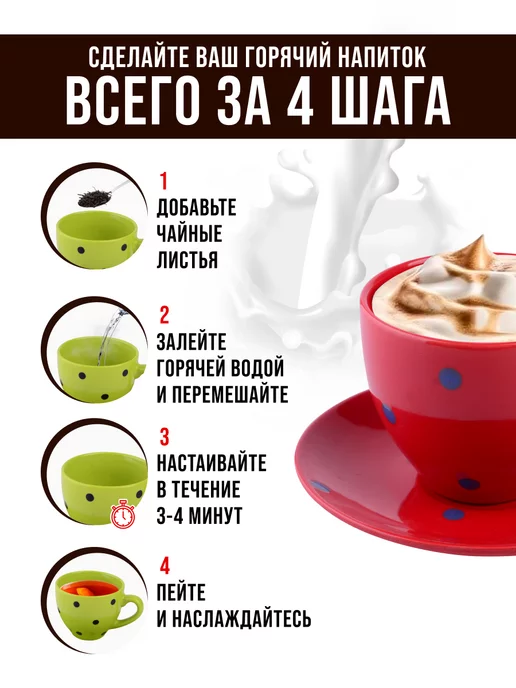 Чайный сервиз - фото 18