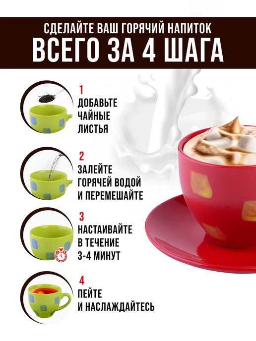 Чайный сервиз на 6 персон - фото 15