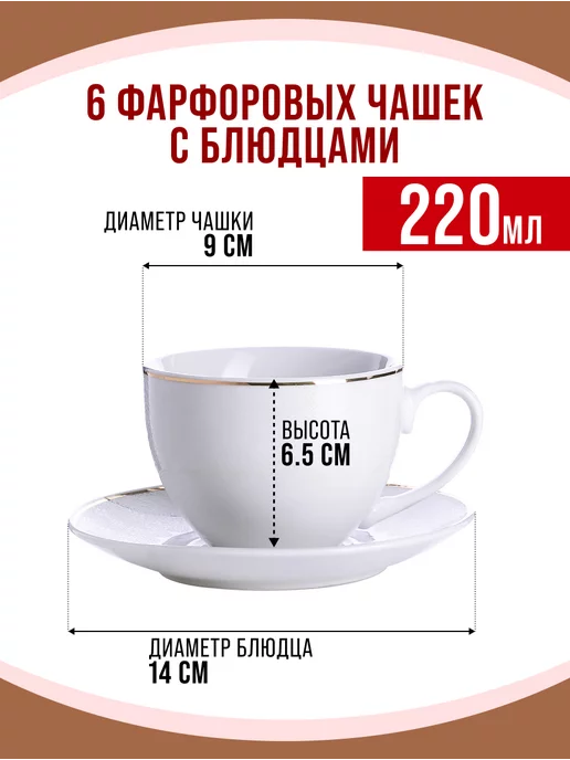 Чайник заварочный и чайный сервиз - фото 3