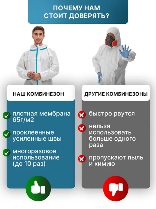 Safe Area Комбинезон одноразовый защитный Каспер мембрана 2 шт, 2 шт, фото 5