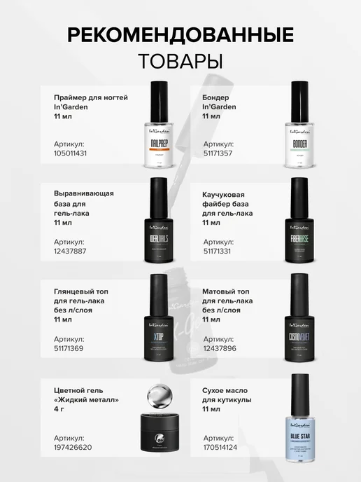 InGarden Жидкость для снятия гель лака, акрила, вариант, фото 8
