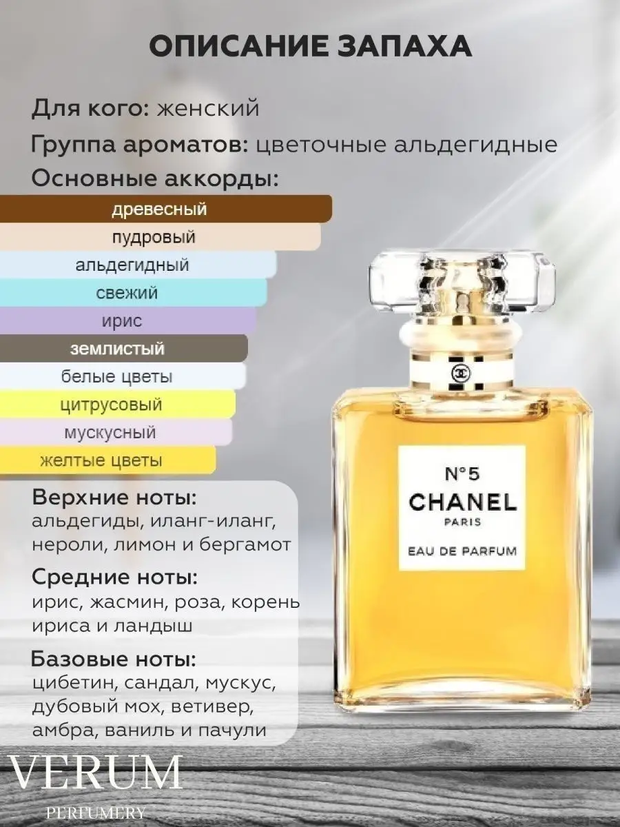 Ароматизатор в машину по мотивам Chanel No 5 Parfum VERUM PERFUMERY  146243624 купить за 231 ₽ в интернет-магазине Wildberries