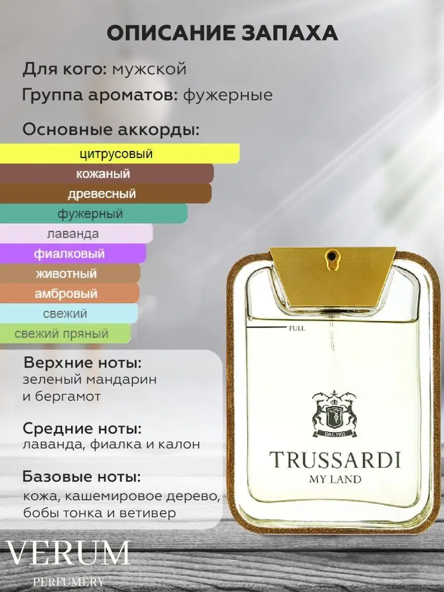 Ароматизатор в машину по мотивам Trussardi My Land VERUM PERFUMERY  146243667 купить за 252 ₽ в интернет-магазине Wildberries