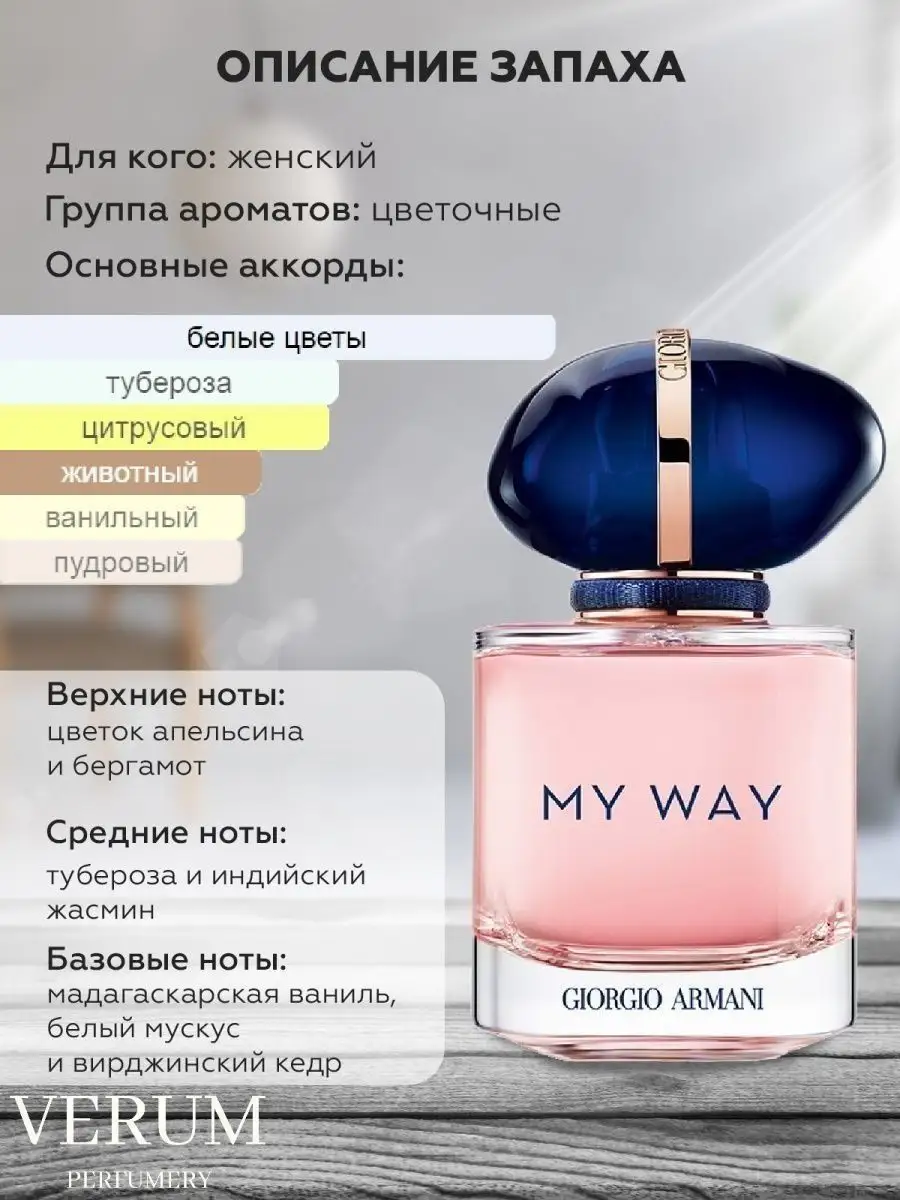 Ароматизатор в машину по мотивам Giorgio Armani My Way VERUM PERFUMERY  146243671 купить за 262 ₽ в интернет-магазине Wildberries