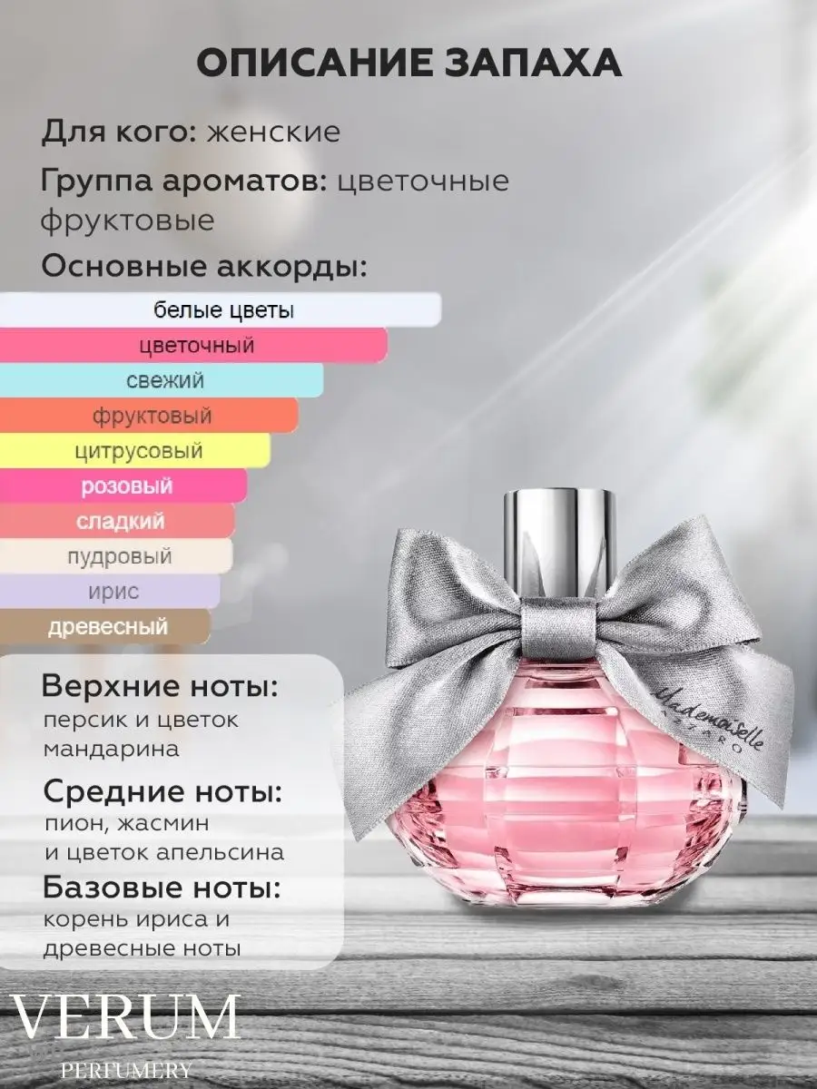 Ароматизатор в машину по мотивам Azzaro Mademoiselle VERUM PERFUMERY  146243740 купить за 252 ₽ в интернет-магазине Wildberries