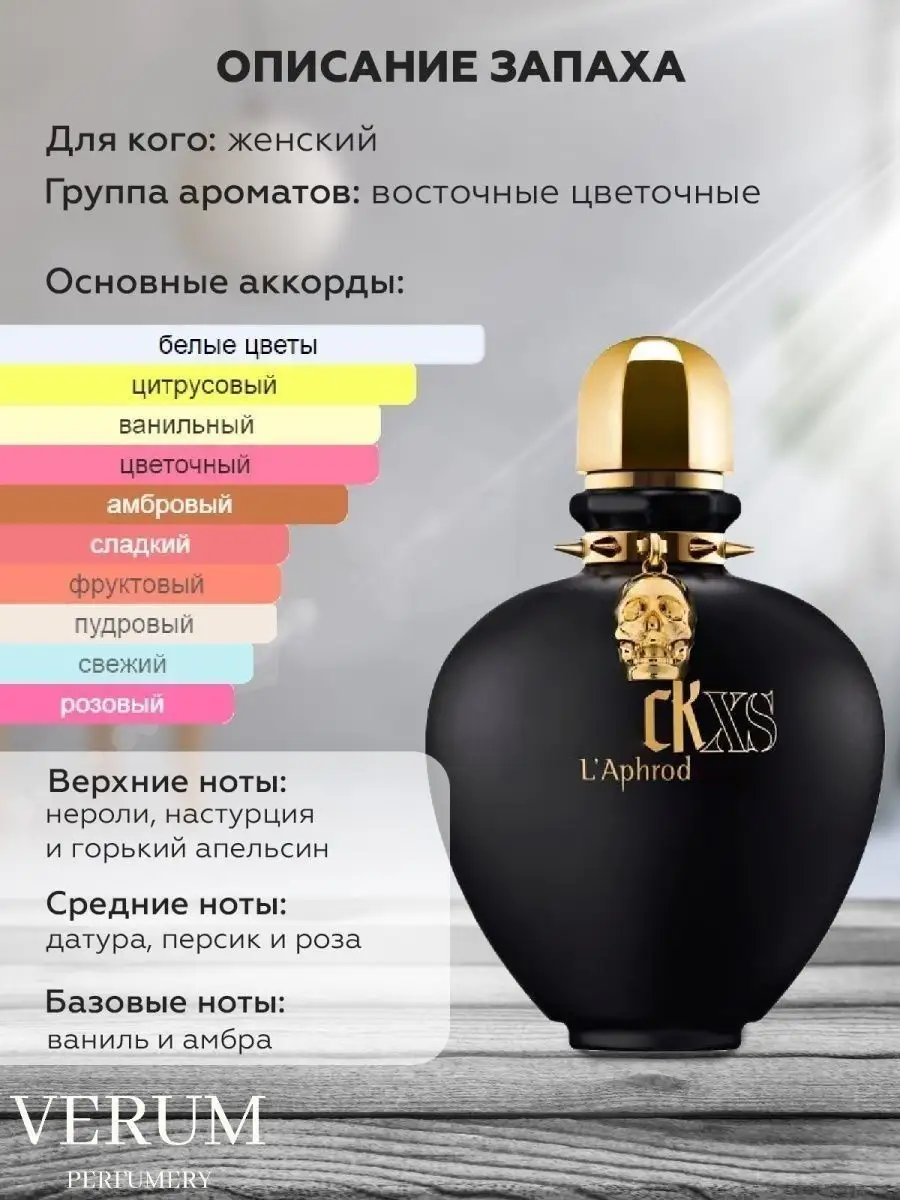 Ароматизатор в машину Paco Rabanne Black XS L Aphrodisiaqu VERUM PERFUMERY  146243989 купить за 262 ₽ в интернет-магазине Wildberries