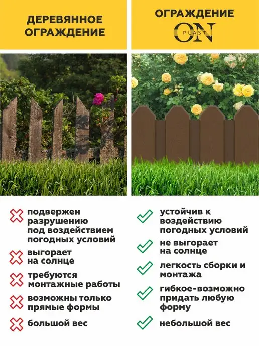 PlastOn Заборчик садовый декоративный для клумбы-7,2м. (12 шт.), 3,6м, 6 шт, 3, фото 3