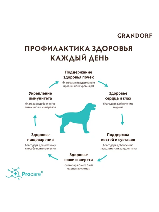 Сухой корм Grandorf' для собак, индейка, 1 кг, фото 7