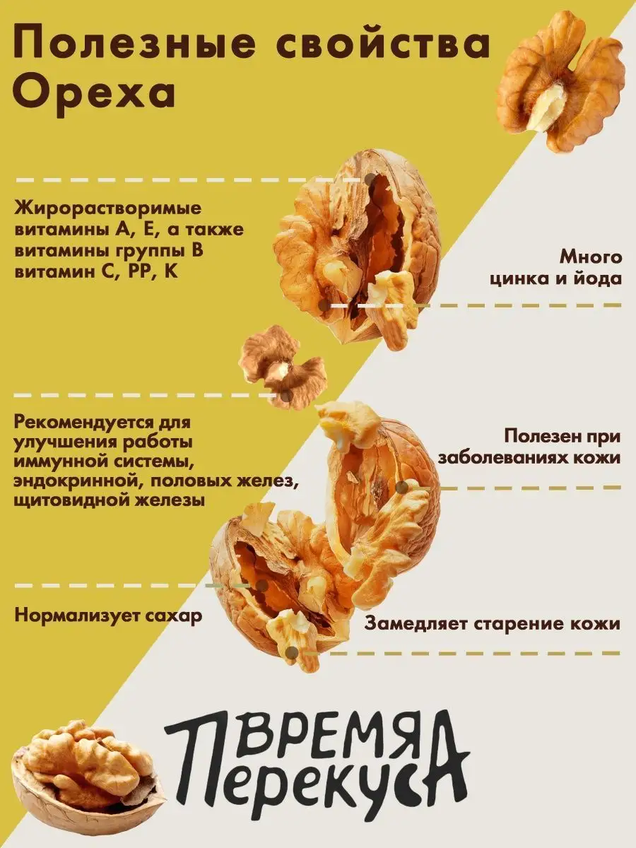 Грецкий орех очищенный 500 грамм премиум Время Перекуса 146251998 купить за  426 ₽ в интернет-магазине Wildberries