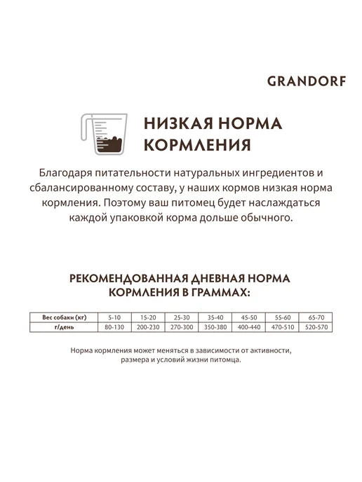 Сухой корм Grandorf' для собак, индейка, утка, 10 кг, фото 6