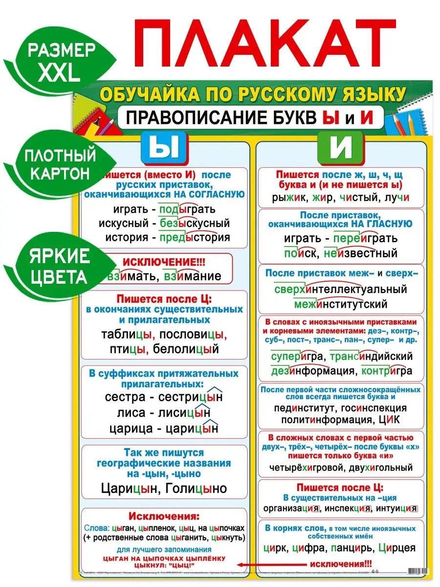 Обучающие плакаты постер для детей 