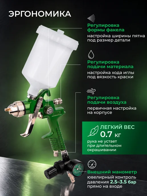Eco Краскопульт пневматический 1,4 мм 600 мл SG-9000 манометр, 600 мл, фото 4