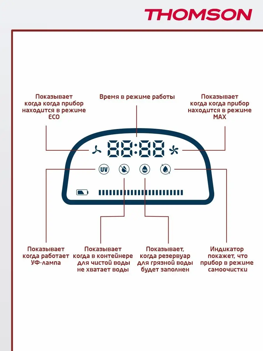 Моющий пылесос THOMSON VH20BW01, 3000 мА*ч, бордовый Thomson 146338197  купить за 25 661 ₽ в интернет-магазине Wildberries