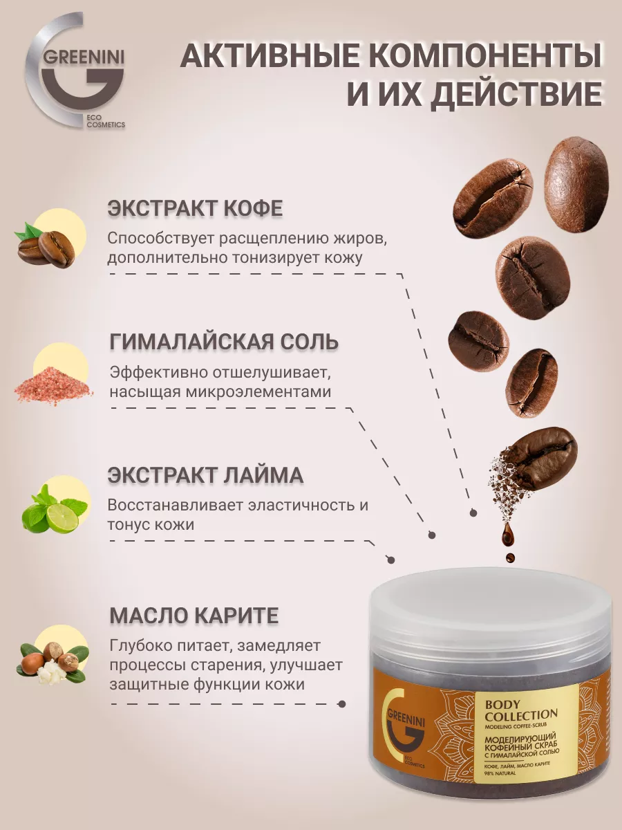 Coffee and Salt Body Scrub Energise. Антицеллюлитный кофейный скраб для тела