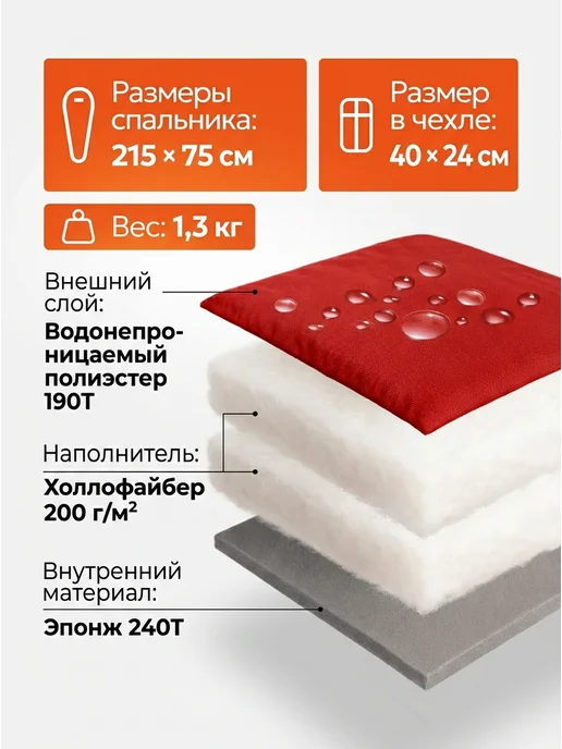 Tanvolt Спальный мешок туристический летний 215*75см до -5°C одеяло, 215x75 см, фото 3