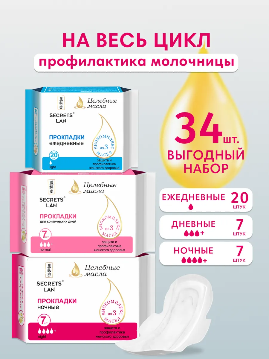 Прокладки на весь цикл с...