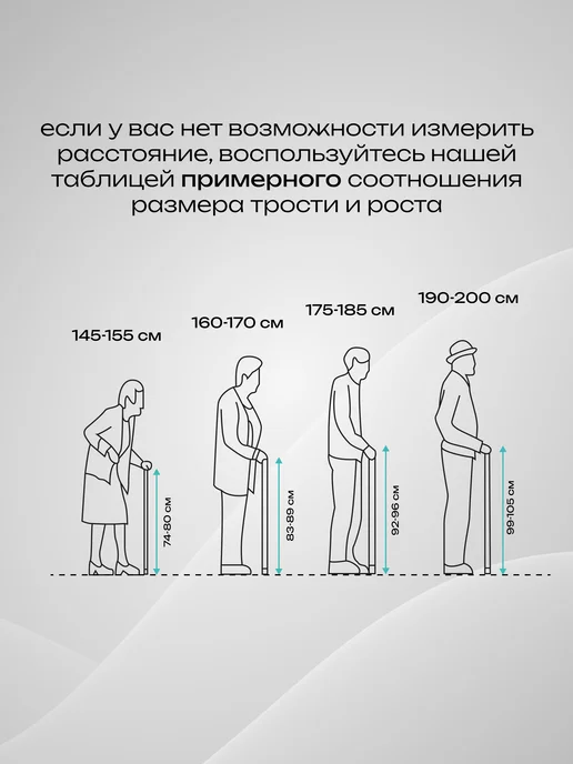 Ergoforce Трость опорная регулируемая по высоте с покрытием с УПС, желтый, фото 8
