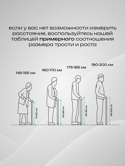 Ergoforce Трость опорная, черный, фото 8