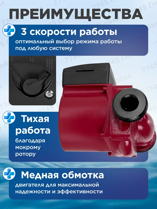 A&P Насос циркуляционный для отопления Titan-RS25-40-130, вариант, фото 3