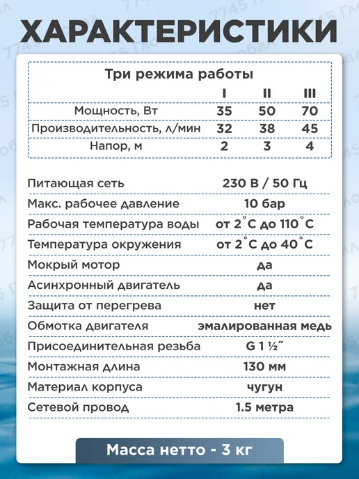 A&P Насос циркуляционный для отопления Titan-RS25-40-130, вариант, фото 6
