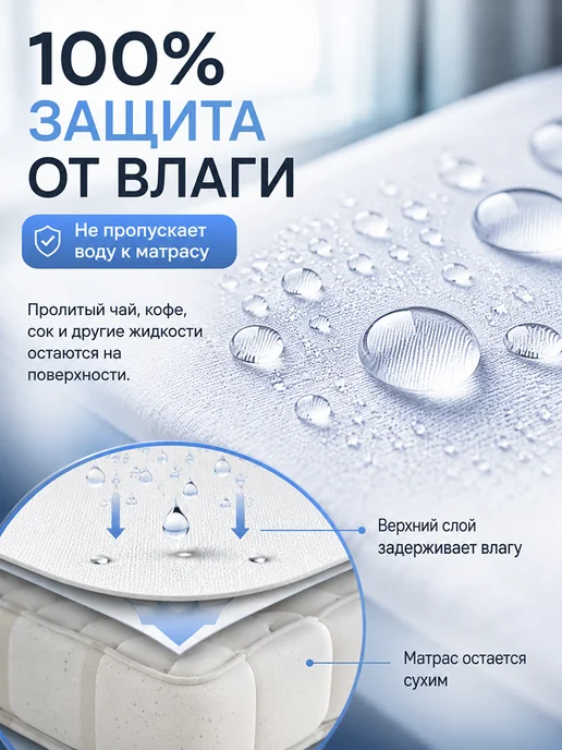 SalvaHome Наматрасник 180х200 см непромокаемый на резинке с бортами, вариант, фото 4