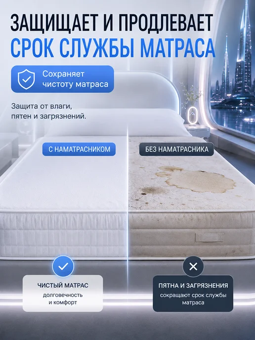SalvaHome Наматрасник 180х200 см непромокаемый на резинке с бортами, вариант, фото 5