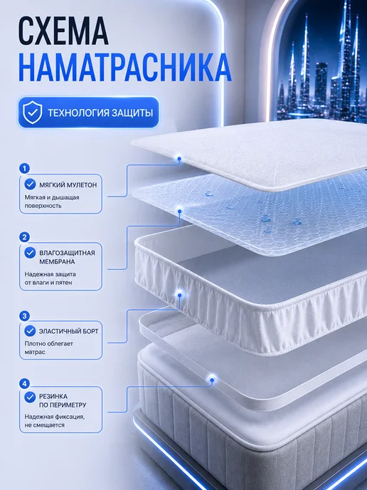 SalvaHome Наматрасник 180х200 см непромокаемый на резинке с бортами, вариант, фото 7