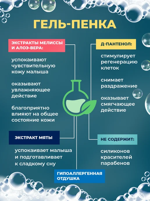 liv delano Набор для купания новорожденных Happy Baby, белый, фото 3