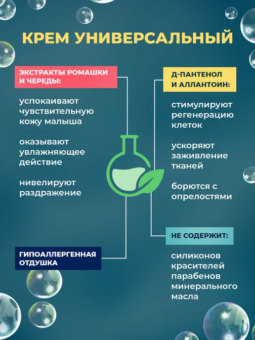 liv delano Набор для купания новорожденных Happy Baby, белый, фото 4