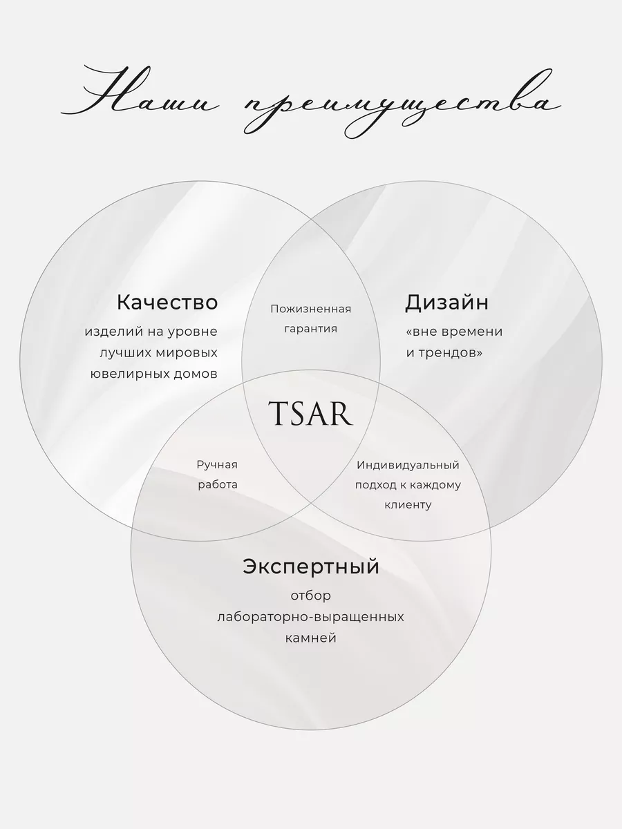 Золотое кольцо 585 клэш с подвижными шипами Tsar 146401929 купить за 79 479  ₽ в интернет-магазине Wildberries