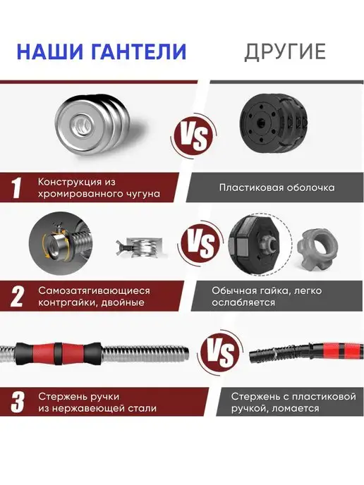 Za-GYM Гантели разборные и штанга для спорта 40 кг, 30 кг, фото 7
