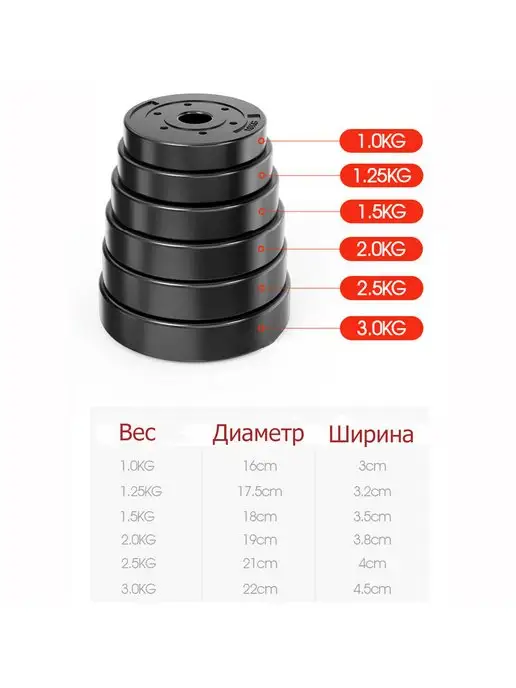 Za-GYM Гантели разборные со штангой для спорта 20 кг, 20 кг, фото 8