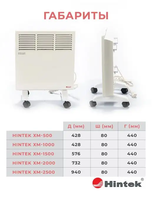 Hintek Конвектор электрический XM-1500, 1500 Вт, 20 кв.м, 1500 Вт, фото 3