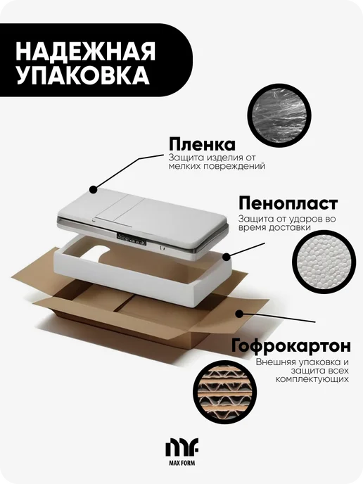 MaxForm Туалетный стол подвесной 100х40х20, 100x40x20, фото 7