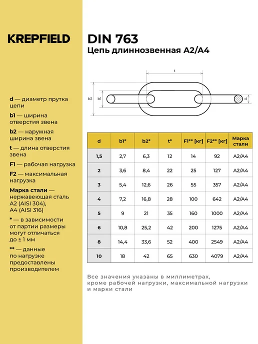 KREPFIELD Цепь Нержавеющая 3х26 мм длиннозвенная 1 метр, 3x26 мм, 1 м, фото 2