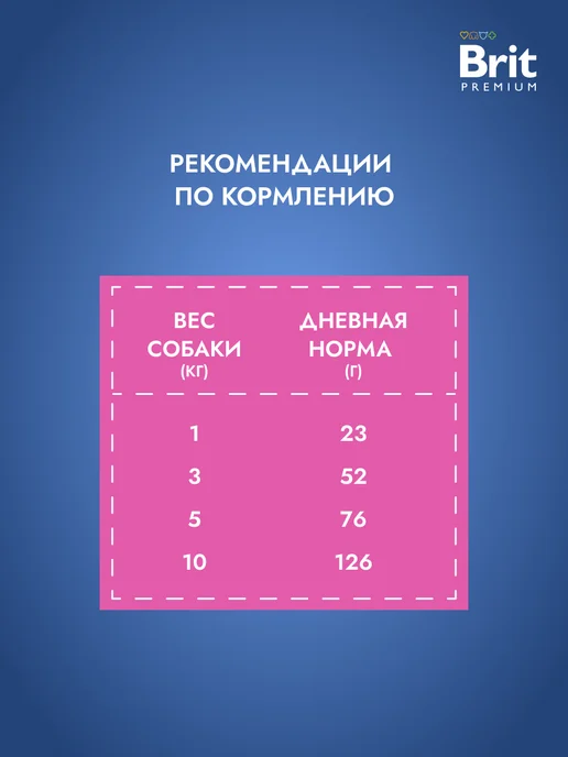 Сухой корм Brit для собак, взрослые, мелкие, курица, 3 кг, фото 5