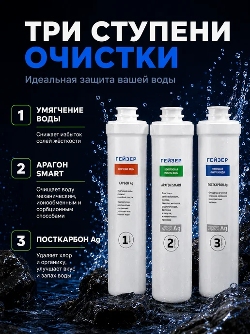 ГЕЙЗЕР Комплект картриджей Смарт для жесткой воды, вариант, фото 3
