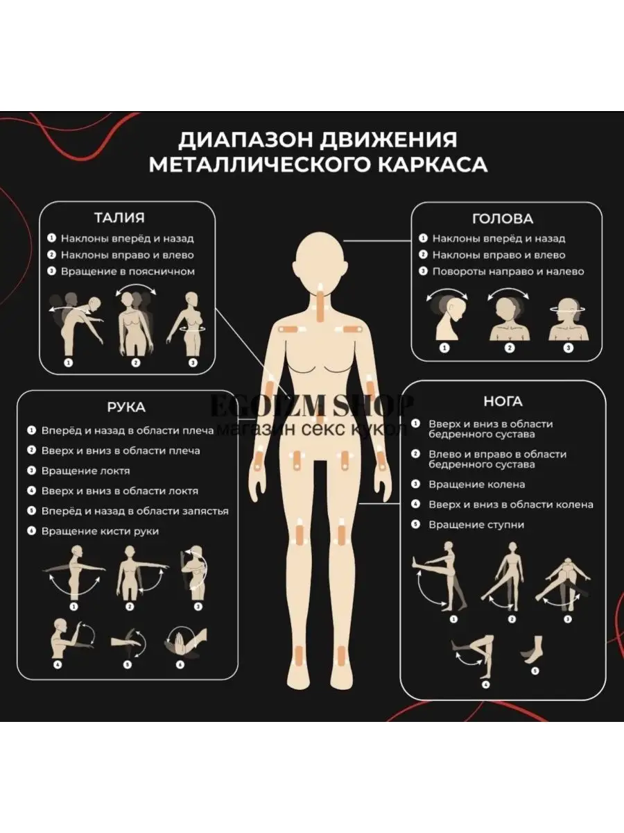 Жене не нужен секс вооообще. Налево? Развод?