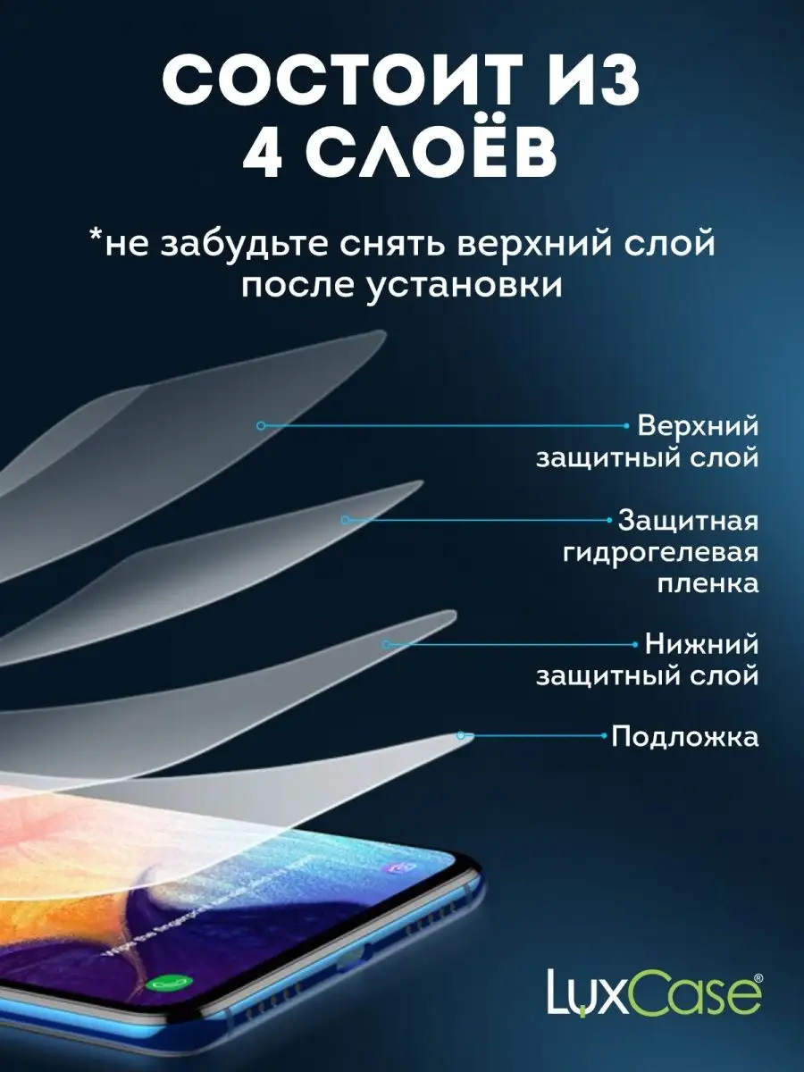 Глянцевая гидрогелевая пленка на Samsung Galaxy S23 Ultra LuxCase 146585999  купить за 304 ₽ в интернет-магазине Wildberries