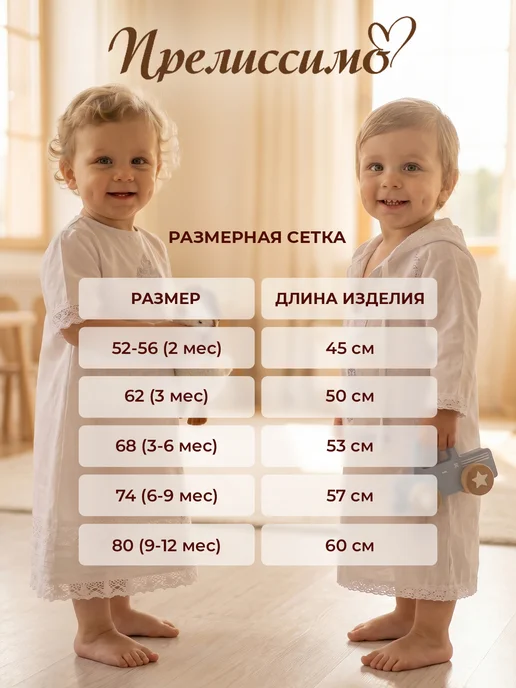 Прелиссимо Крестильная рубашка именная набор Платон, белый, фото 3