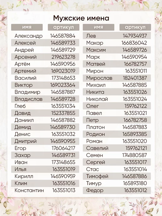 Прелиссимо Крестильная рубашка именная Кирилл, белый, фото 6