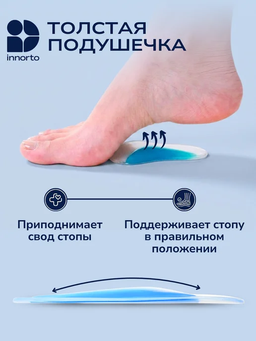 INNORTO Супинаторы ортопедические при плоскостопии, голубой, фото 4