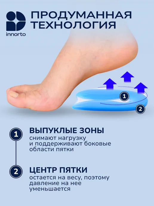 INNORTO Подпяточники ортопедические при пяточной шпоре, синий, фото 2