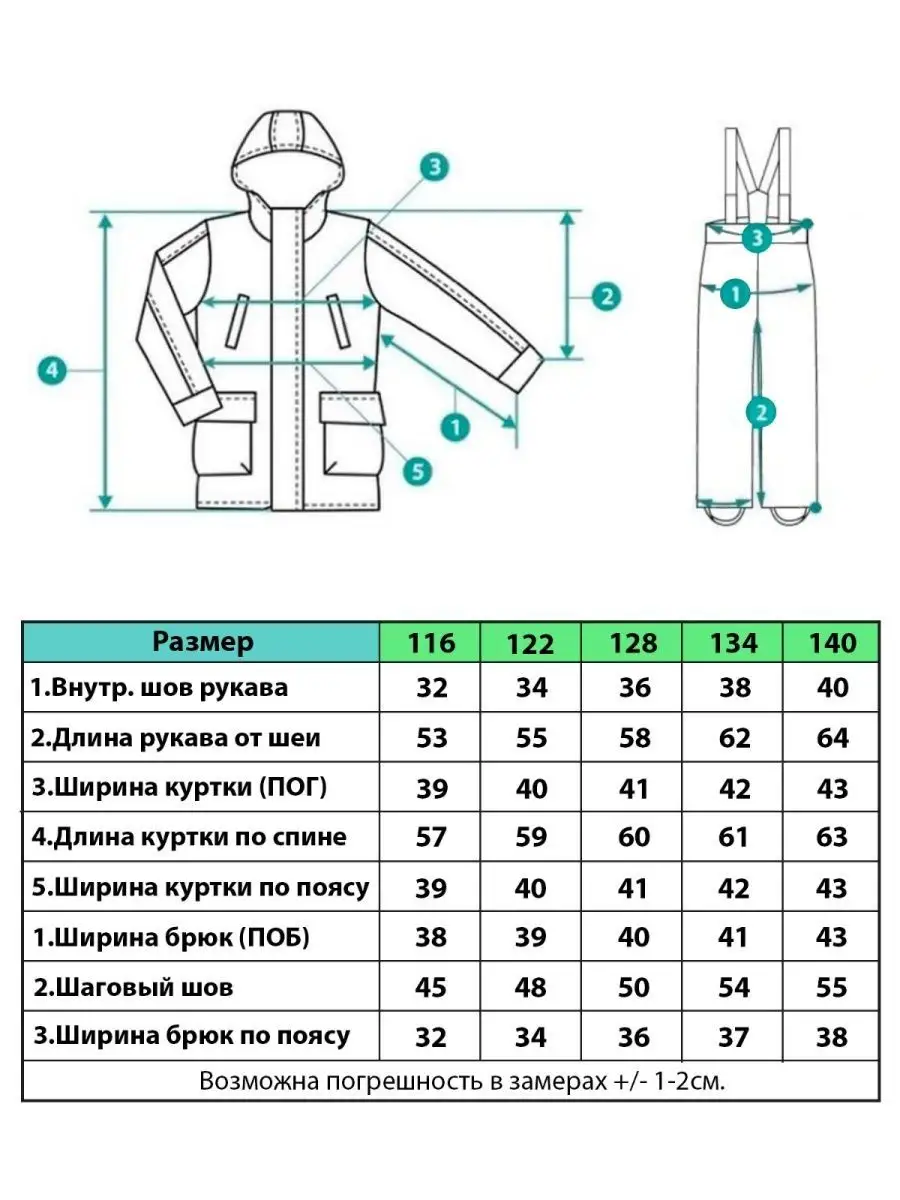 Размерная сетка одежды