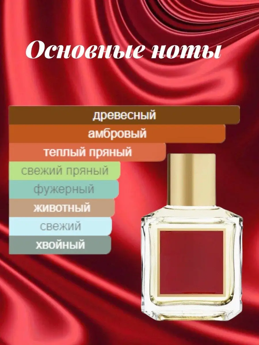 Заправка для ароматизатора в машину и дома Baccarat Rouge Romanzo perfume  146619111 купить за 883 ₽ в интернет-магазине Wildberries