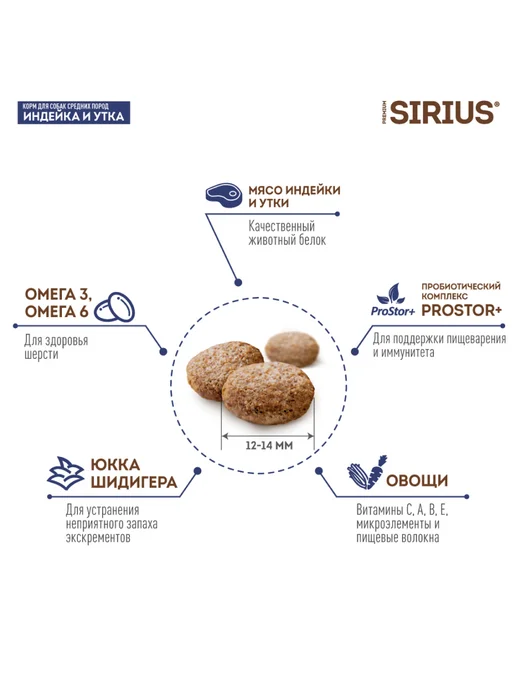 Сухой корм SIRIUS для собак, средние, индейка, утка, 2 кг, фото 4
