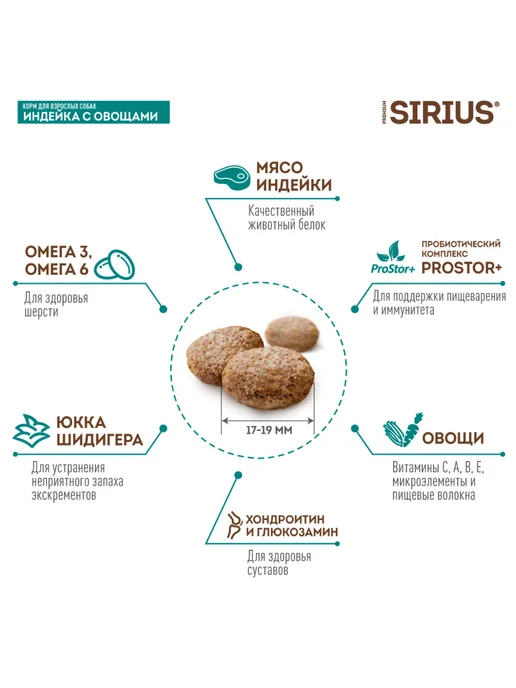 Сухой корм SIRIUS для собак, взрослые, крупные, индейка, 2 кг, фото 4
