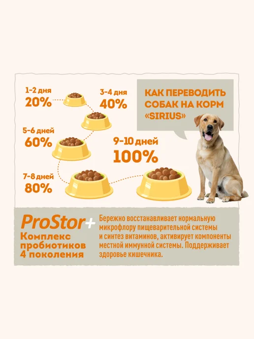Сухой корм SIRIUS для собак, взрослые, крупные, индейка, 2 кг, фото 6